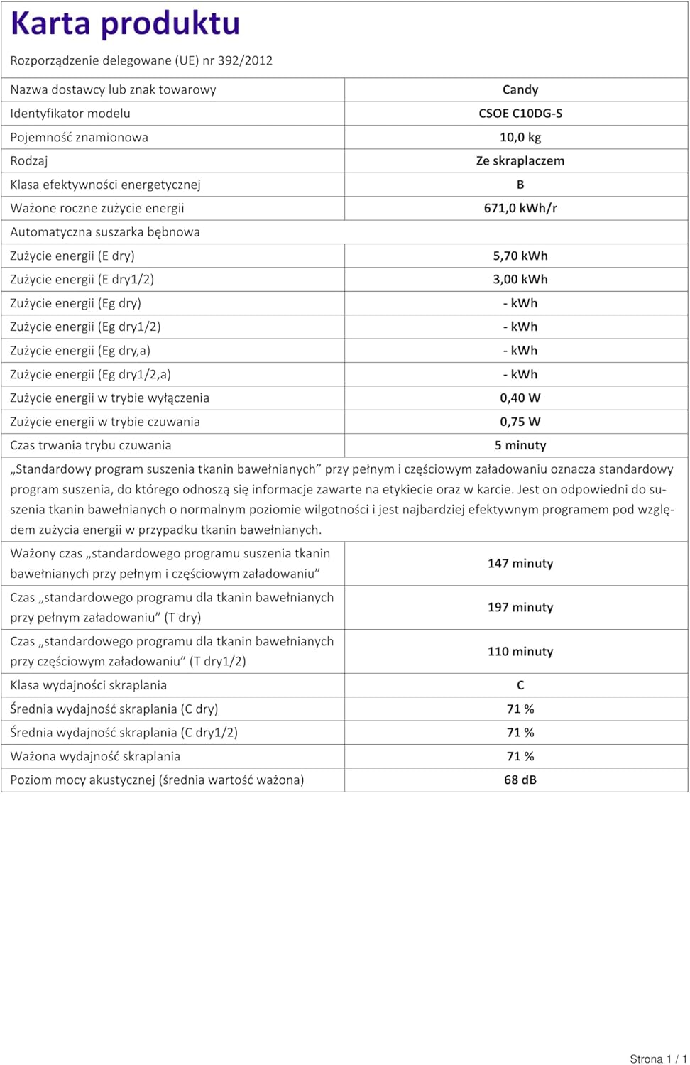2026 CANDY Sèche linge Condensation CSOEC10DG-S