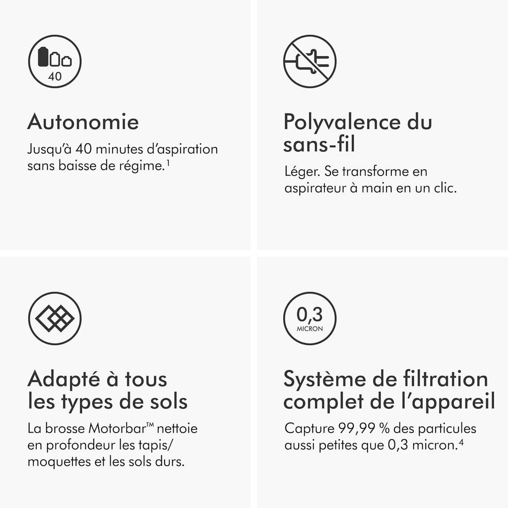 2026 2025 Dyson V8 Advanced™ Aspirateur Balai sans Fil – 130 AW, 40 Min d’autonomie, Brosse Motorbar Auto-démêlante, Accessoires combinés, Station Murale, Argent/Nickel