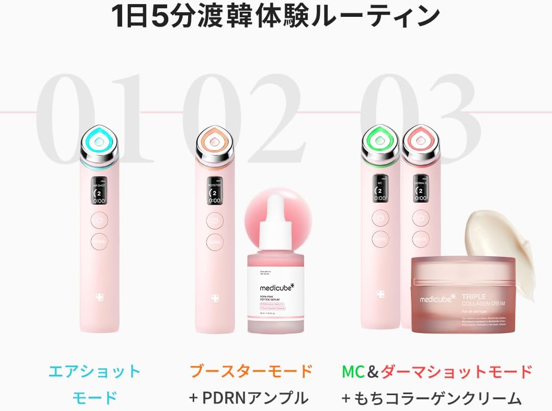 2026 2025 Medicube Booster Pro Pink – Appareil de Soin Visage 6-en-1 pour Hydratation et Éclat – Édition Limitée