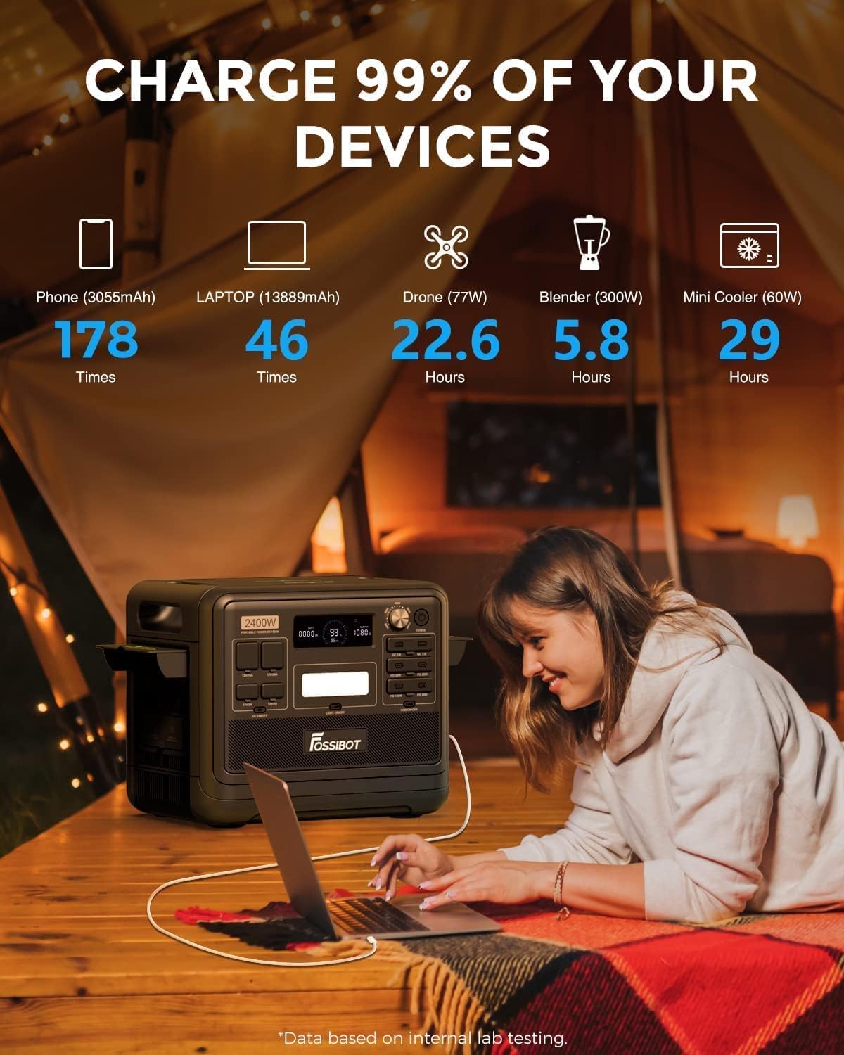 2026 F2400 Station électrique portable CA 2400W (4800W Pic),Station Silencieux Solaire 2048Wh LiFePO4,Groupe Générateur Électrique Onduleur Alimentation de Secours à Domicile Camping