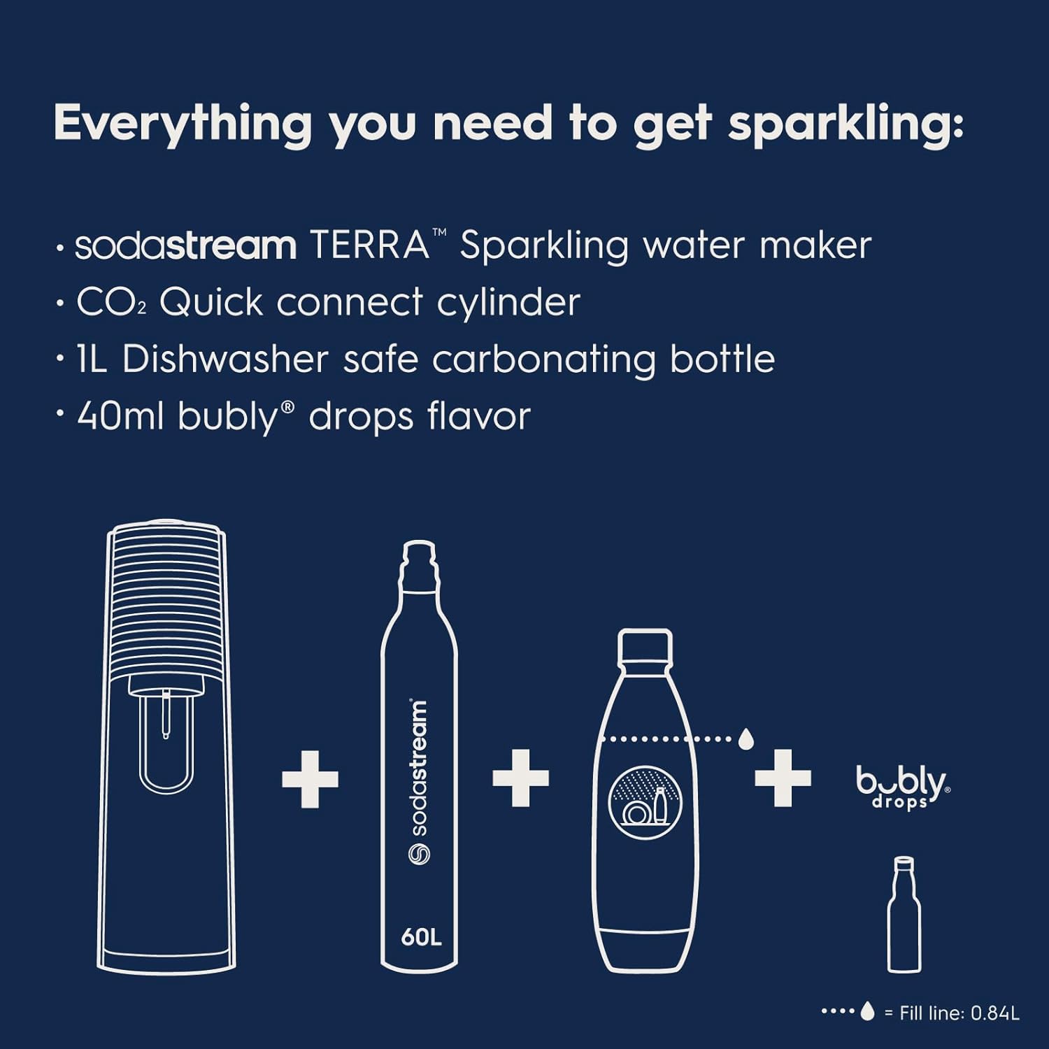 2026 2025 SodaStream Terra Machine à Eau Pétillante Bundle (Noir), avec CO2, Bouteilles Compatibles Lave-Vaisselle et Arômes Bubly Drops