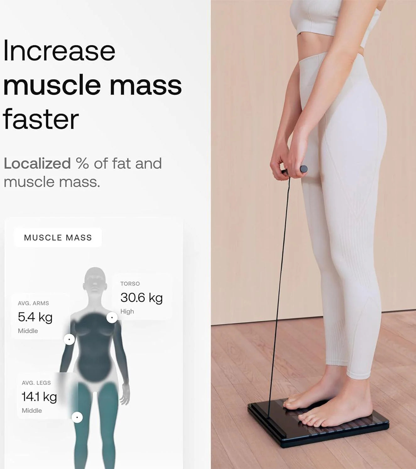 2026 2025 Withings Body Scan – Balance Connectée Avancée avec ECG 6 Dérivations, Analyse Segmentaire & Suivi Cardiaque